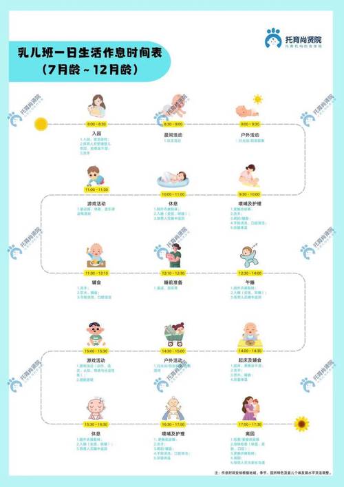 纠正宝宝早醒用的婴幼儿睡眠作息调整手写记录表