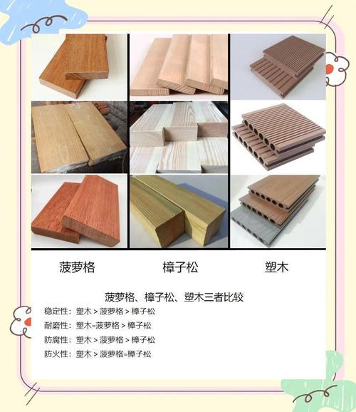 选防腐木,千万别只图便宜