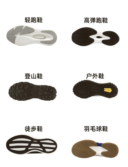 登山鞋鞋底纹路与防滑性能对比示意图