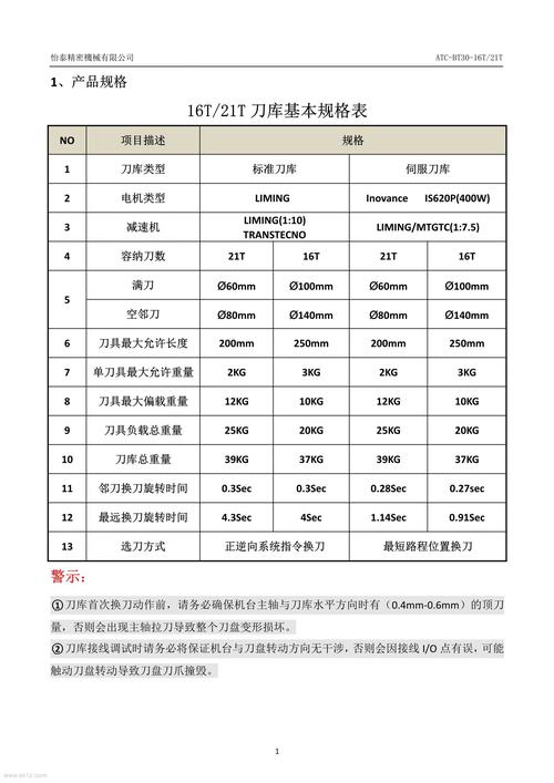 刀架选型的权衡：不是转速越高就越好