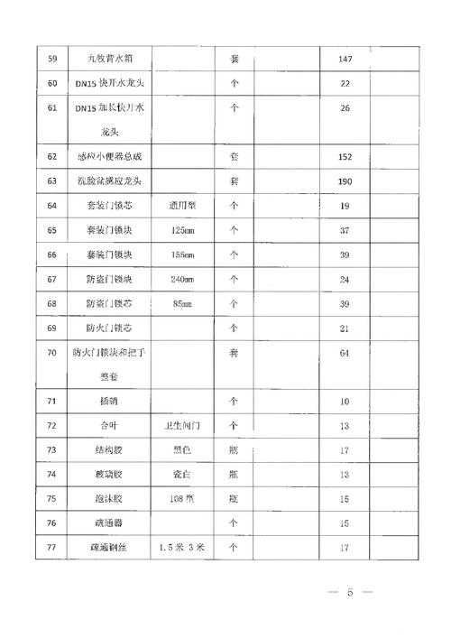 门窗密封修补工具材料清单