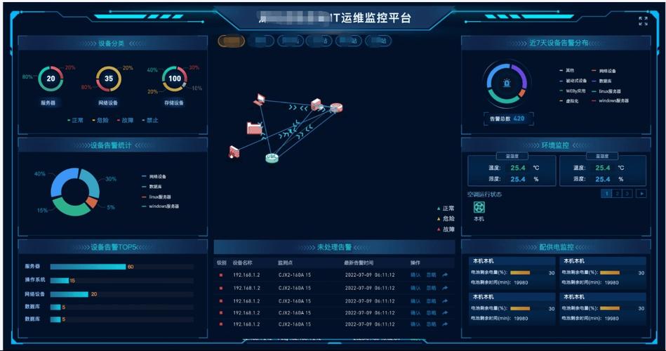 日常运维,别等出事才想起安全仪表系统