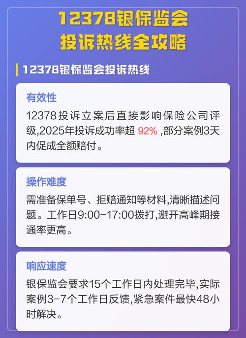 12378银保监会信用卡投诉受理成功界面截图