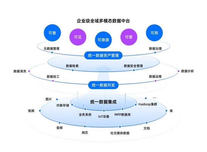 大模型SEO的市场格局与准入壁垒