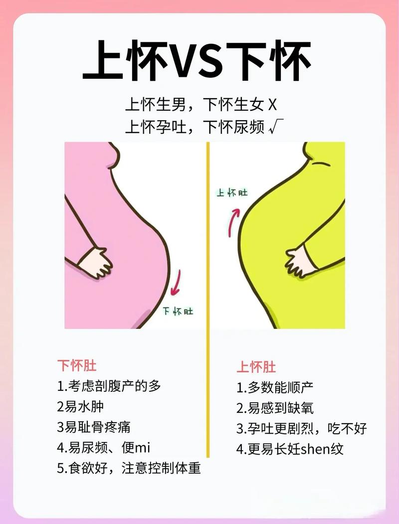 真怀上了,别乱碰偏方