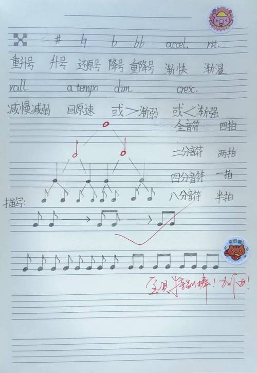 韵脚强迫症患者的狂欢：那些让歌词刻进脑子里的魔法-因为所以
