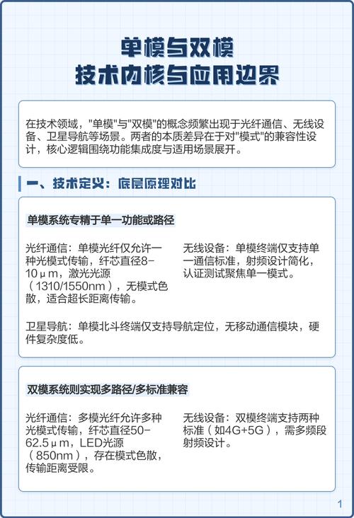 技术的应用边界在哪里