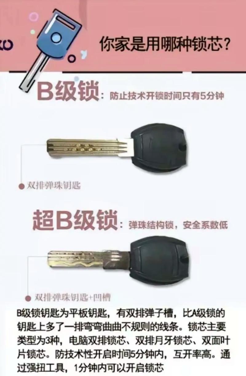 🧐 你需要了解背景吗?——有时是钥匙,有时是锁