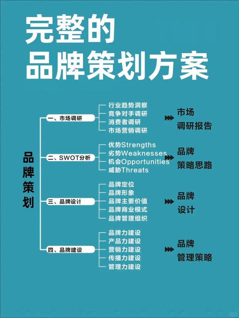 品牌方和写手们能做什么?几个实在的建议