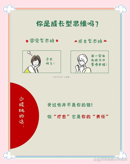当“固定型思维”偷袭成年人