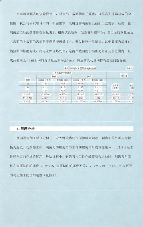 剃齿修形加工机床校准记录表