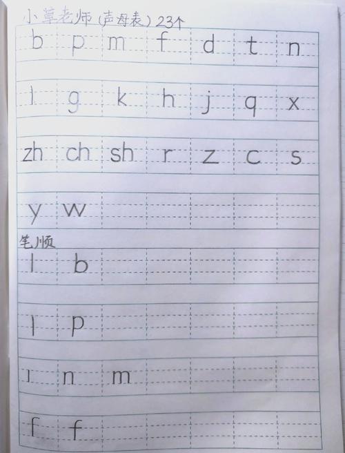 小学三年级拼音田字本手写字母迹