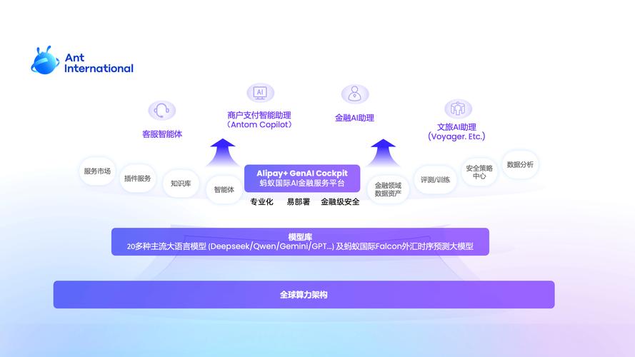 3、专业服务商的价值,是帮品牌适配AI的抓取规则