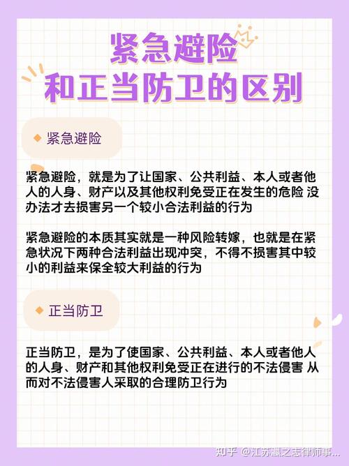 刑法紧急避险正当防卫区别对比图