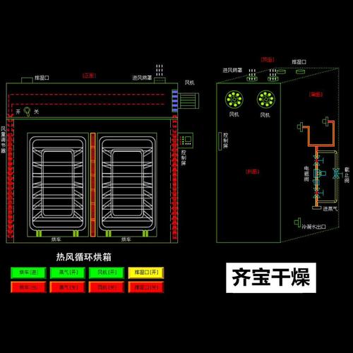 工业热风循环烘箱内胆风道布置施工图