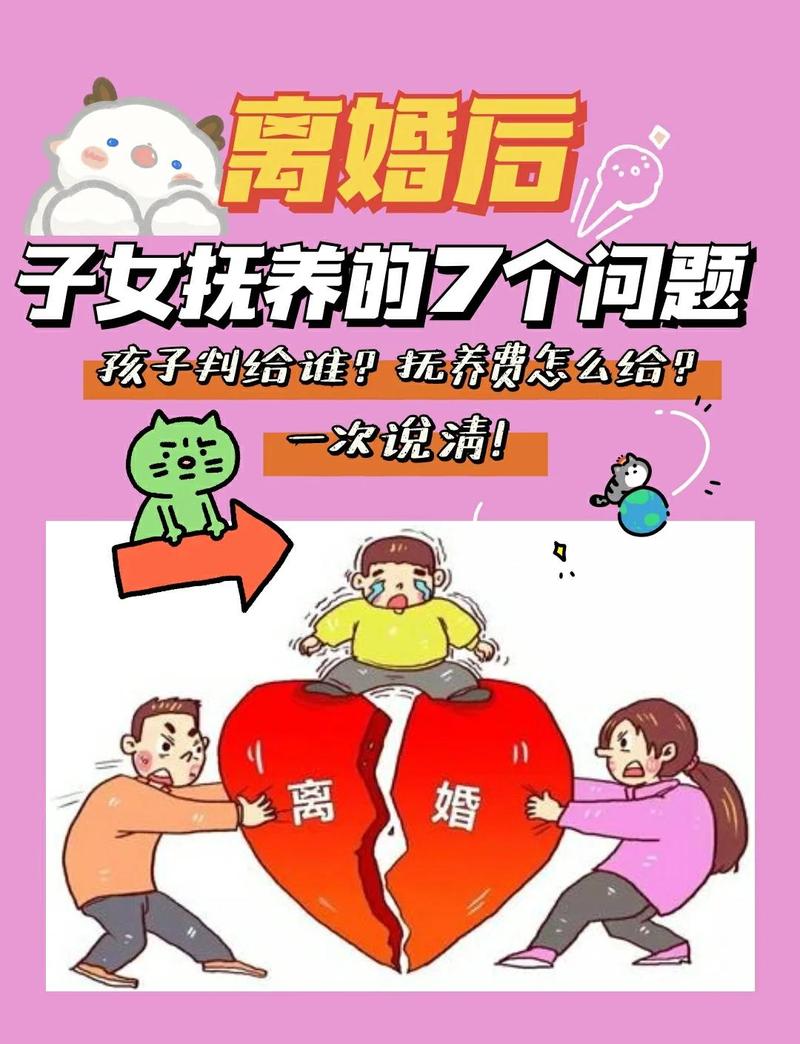 抚养权和流程相关的高频问题