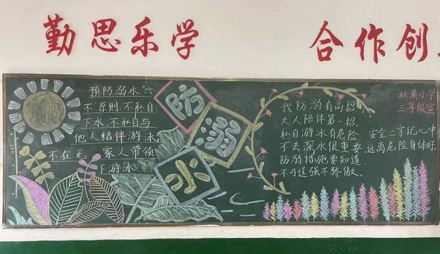 小学夏季班会防溺水六不准宣传板书