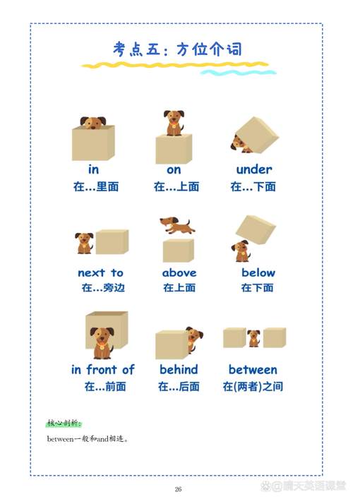 小学英语方位介词behind生活打卡作业展示