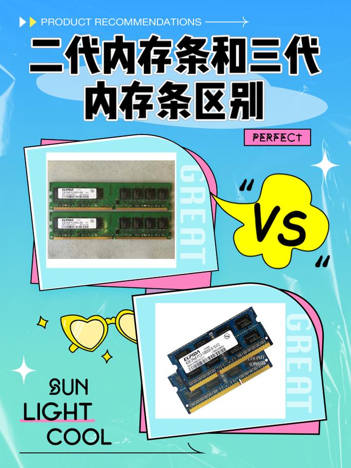 工业内存，选错一颗，停工三天-中远盛泰工业