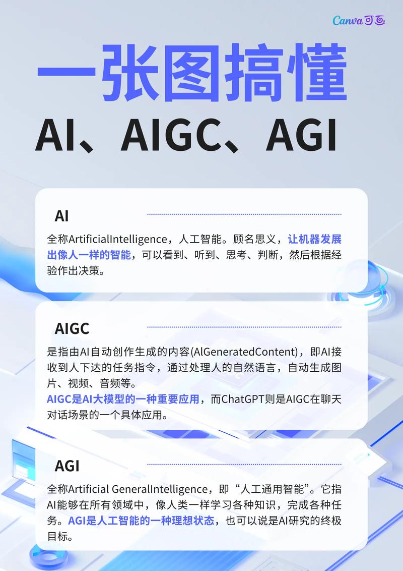1、AI引擎眼里的内容长什么样?