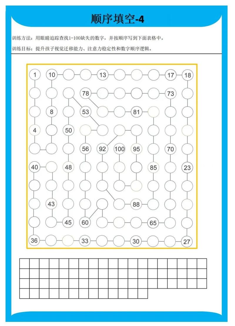 我亲测有用的四个日常小练习