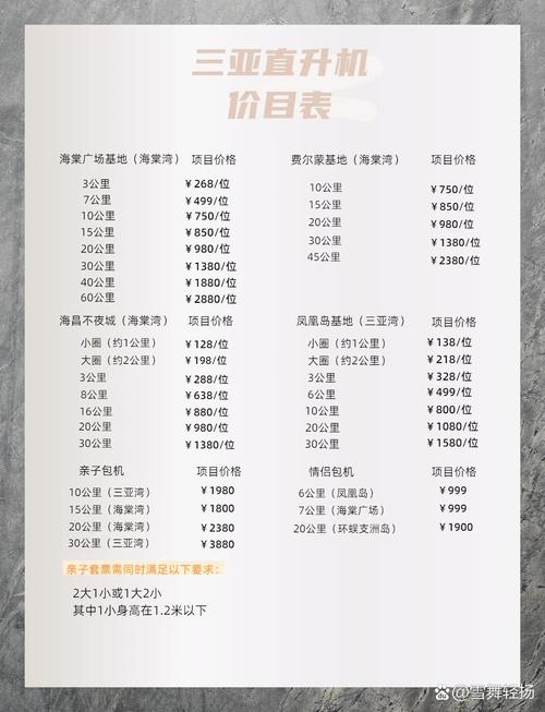 不同价位，直接给你划好重点
