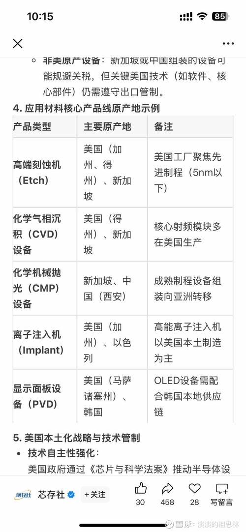 说了这么多，到底有哪些厂家值得看？