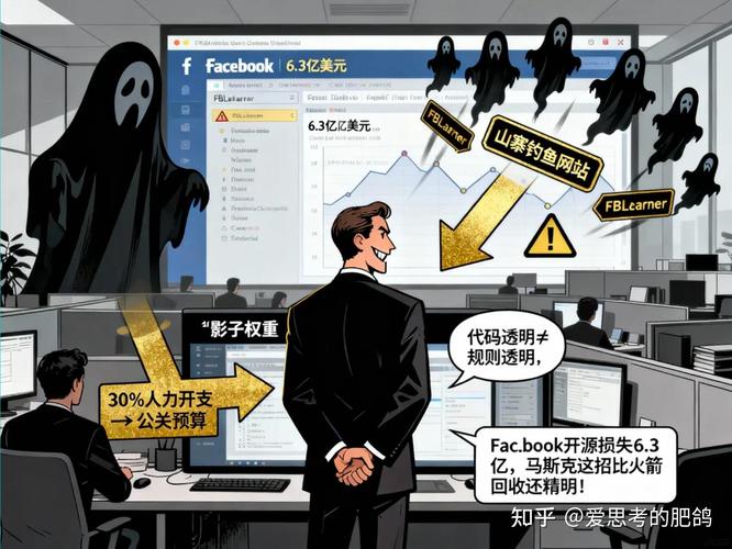 数据依赖:当算法成为黑箱
