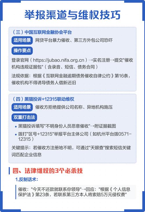 五、被催收搞烦了？这些举报渠道请收好