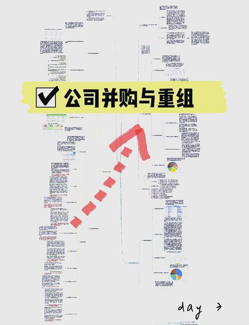 遇到并购留任纠纷，第一步该做什么