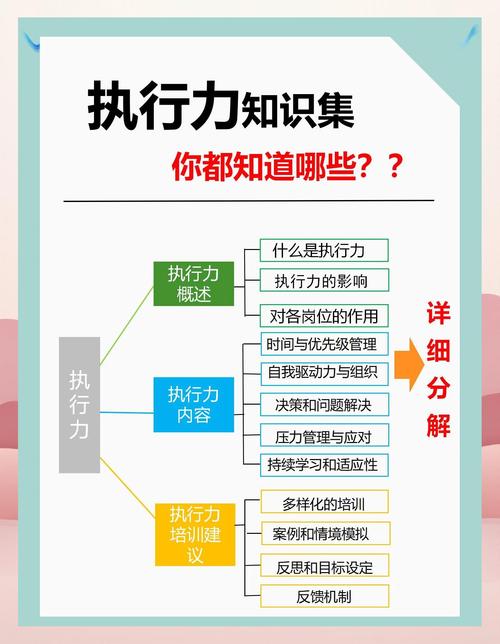 执行机构别小看，力矩和行程都是坑