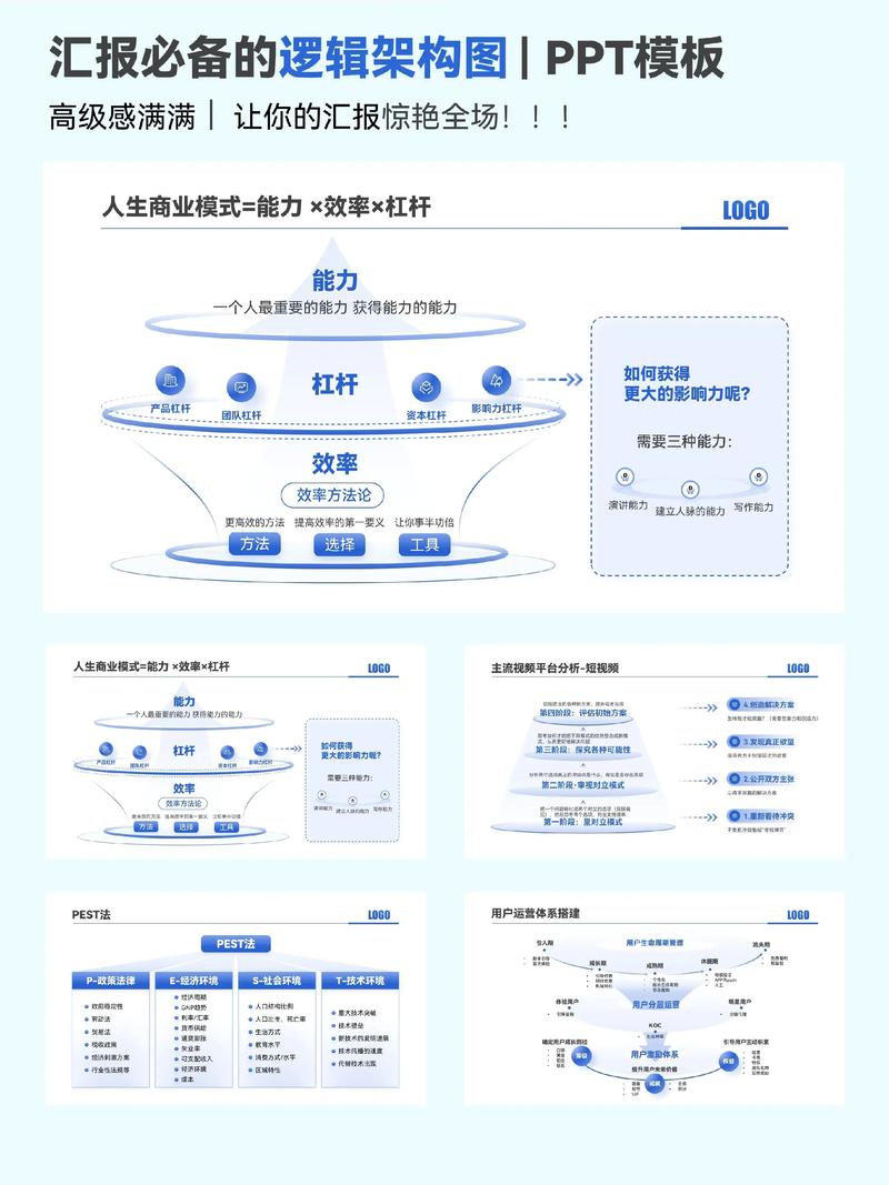 日常工作中逻辑思维应用场景图