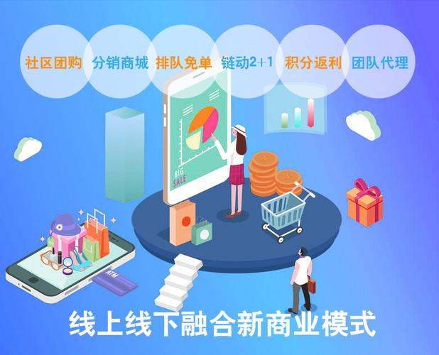 线上线下的社交狂欢