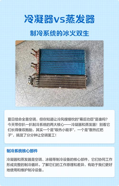 工业冷库风冷式冷凝器与蒸发式冷凝器对比