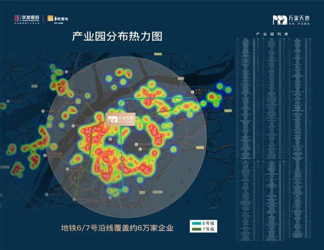长三角制造企业核心供应商分布热力图