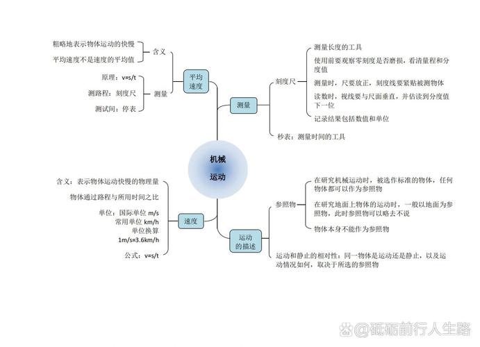 学生改造冲床设备效能评估指标思维导图