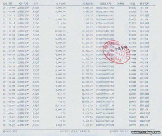 个体建材店经营流水银行对账单