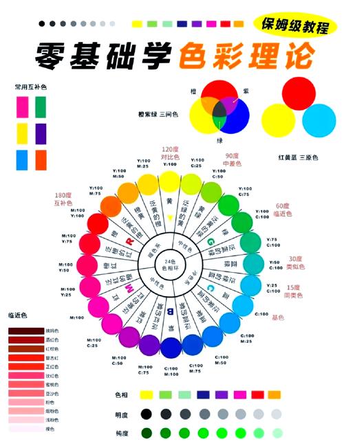 从RAW到油润:色彩科学里的玄学