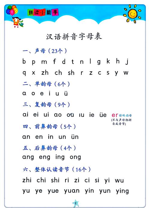 新课标下，韵母表的正确用法是什么？