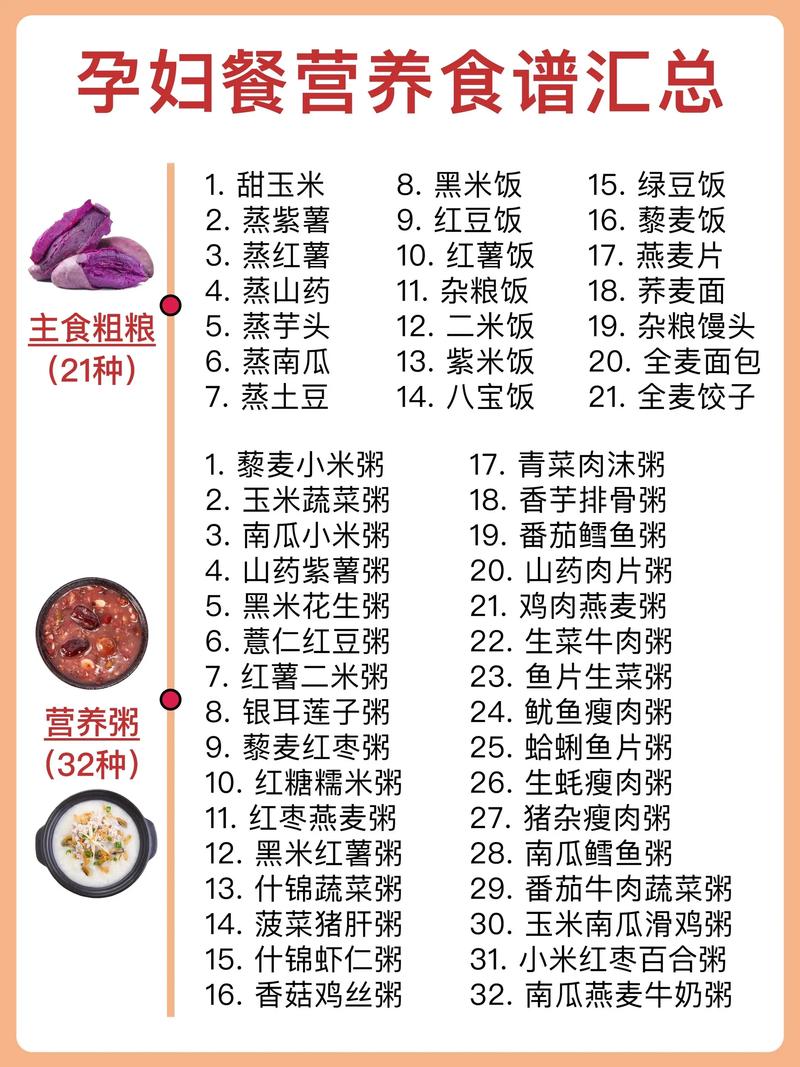 孕妇健康饮食搭配图