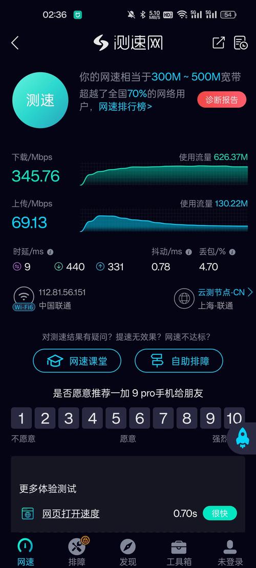 技术SEO网站打开速度测试工具结果页