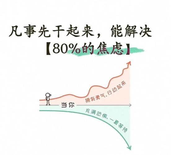 先优化图片，80%的问题能解决