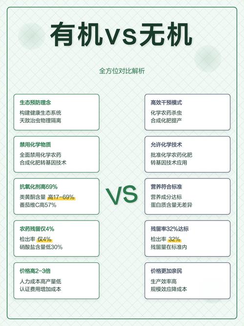膜材料里的江湖:有机 vs 无机,谁才是卷王?