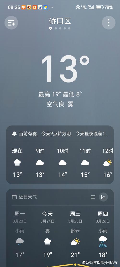 手机天气APP逐小时AQI数值查询界面截图