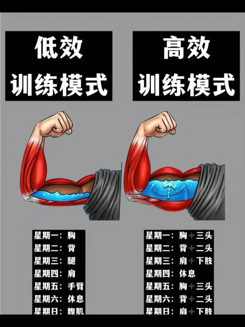 怎么把“鼓励”变成肌肉记忆?——几个野路子
