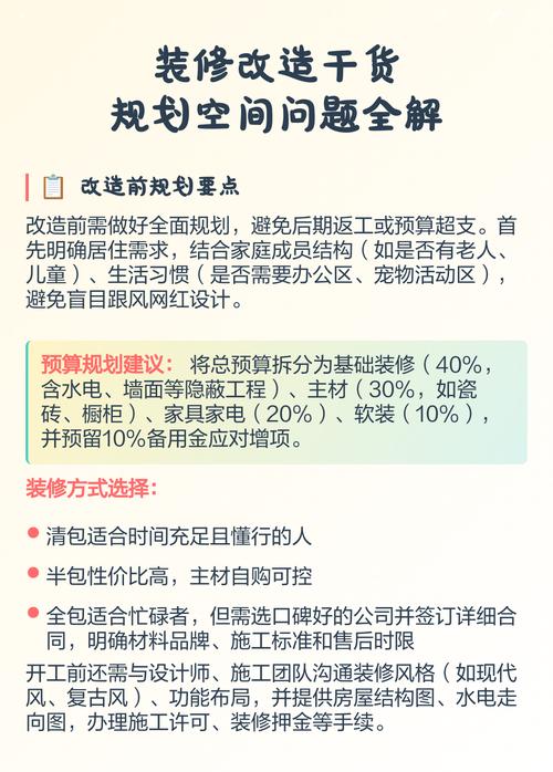 韩式风格装修常见问题全解答，装错再改就晚了