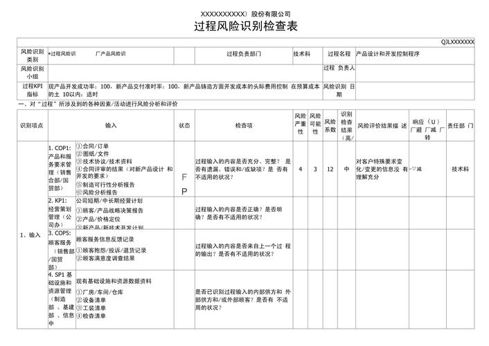 技术风险识别：别等系统炸了才想起补窟窿