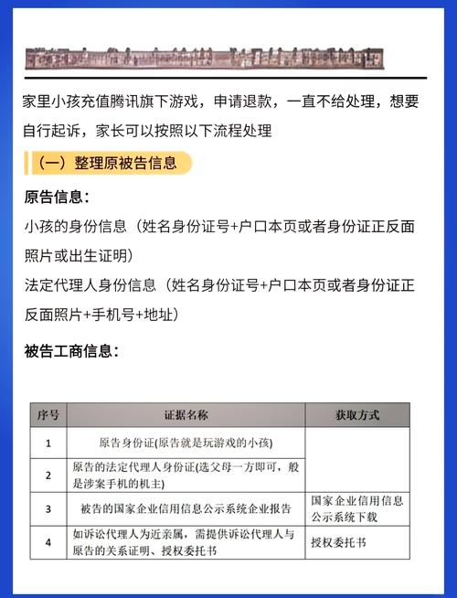 未成年人网络充值常见维权误区对照表