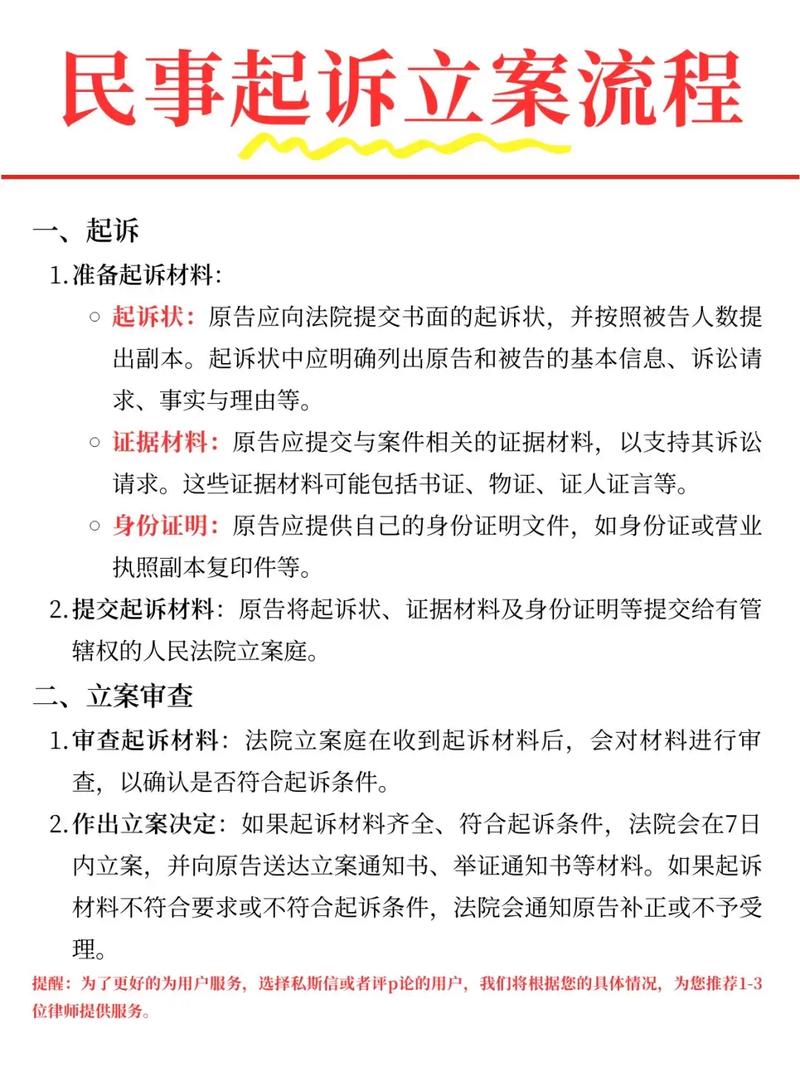 起诉与立案:那些恼人的门槛