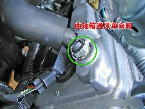 汽油发动机曲轴箱通风阀安装位置图